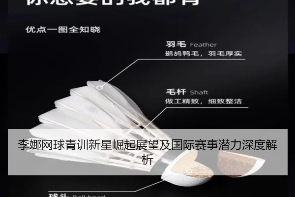 李娜网球青训新星崛起展望及国际赛事潜力深度解析 | FEIFAN SPORTS